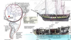 Silver ship schematic